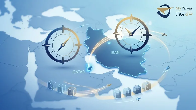اختلاف ساعت قطر و ایران