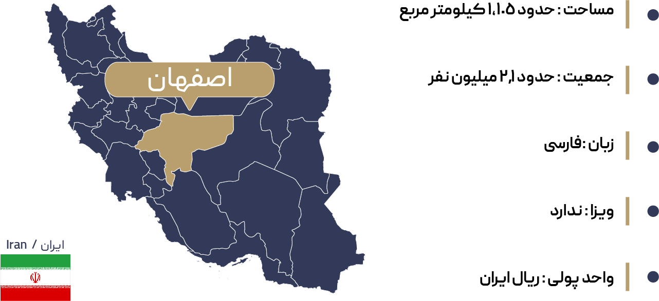  اطلاعات جغرافیایی اصفهان