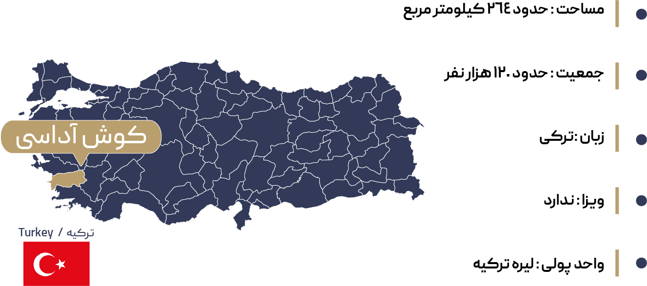  اطلاعات جغرافیایی کوش آداسی