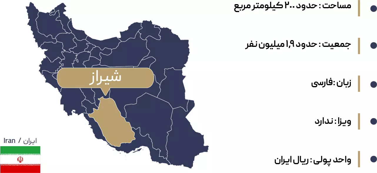 اطلاعات جغرافیایی شیراز