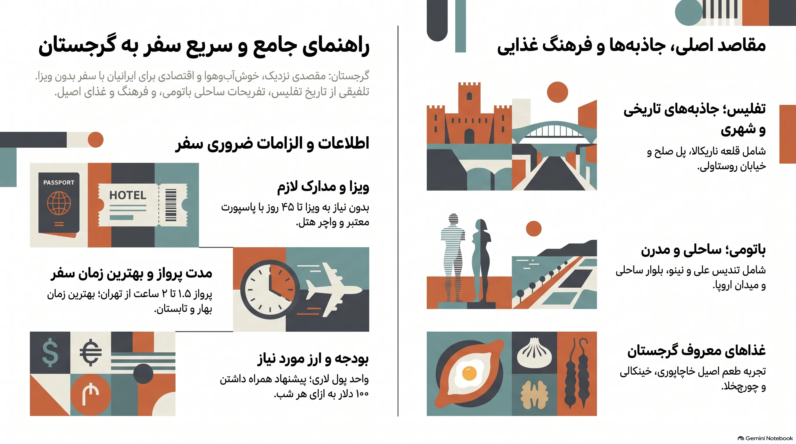 اینفوگرافی تور گرجستان